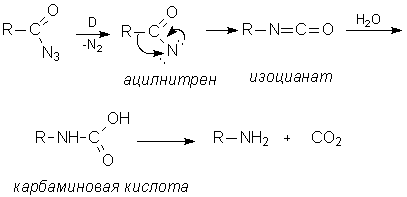 Аминоуксусная кислота вода. Амины реакции нуклеофильного замещения. Нуклеофильное замещение Аминов. Реакции нуклеофильного замещения первичных и вторичных Аминов. Реакции нуклеофильного замещения Аминов.