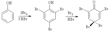 Взаимодействие фенола с бромом. 1 2 3 Трибромфенол. Фенол бромистый метил. 5 Метил 3 бромфенол.